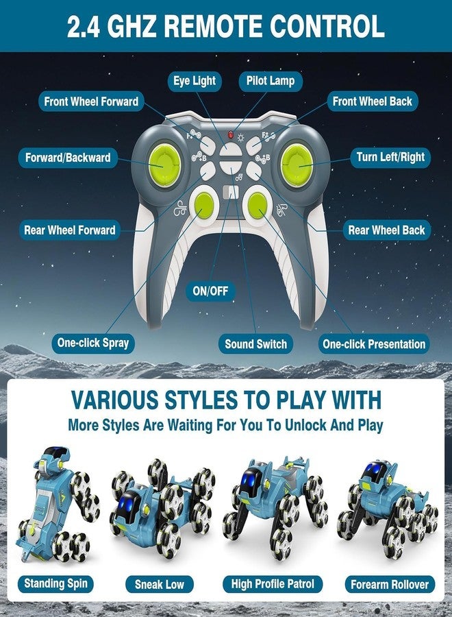 JOYJAY 8-Wheel Stunt RC Robot Dog | 2.4GHz Remote-Controlled Pet with Drift Wheels, 360° Rotation, LED Eyes & Smoke Effect | Interactive Robotic Toy for Kids Rechargeable RC Stunt Dog (Multi) - Image 2